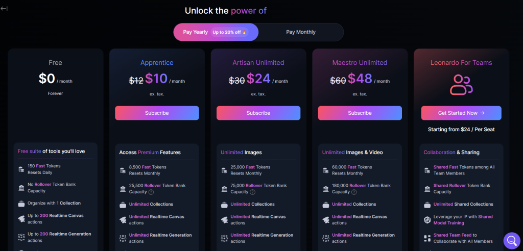 Leonardo AI pricing